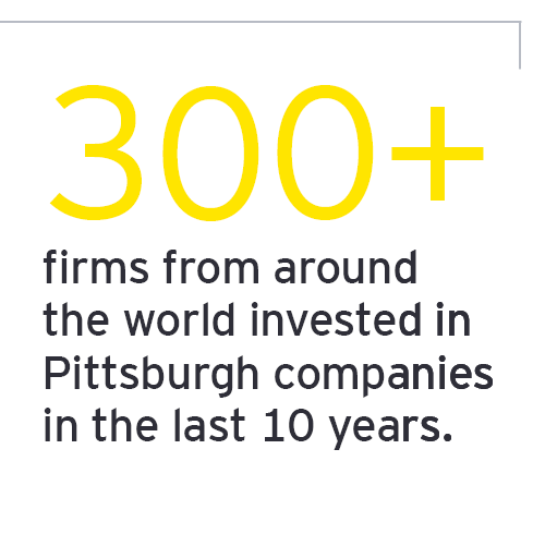 more than 350 companies invested in Pittsburgh